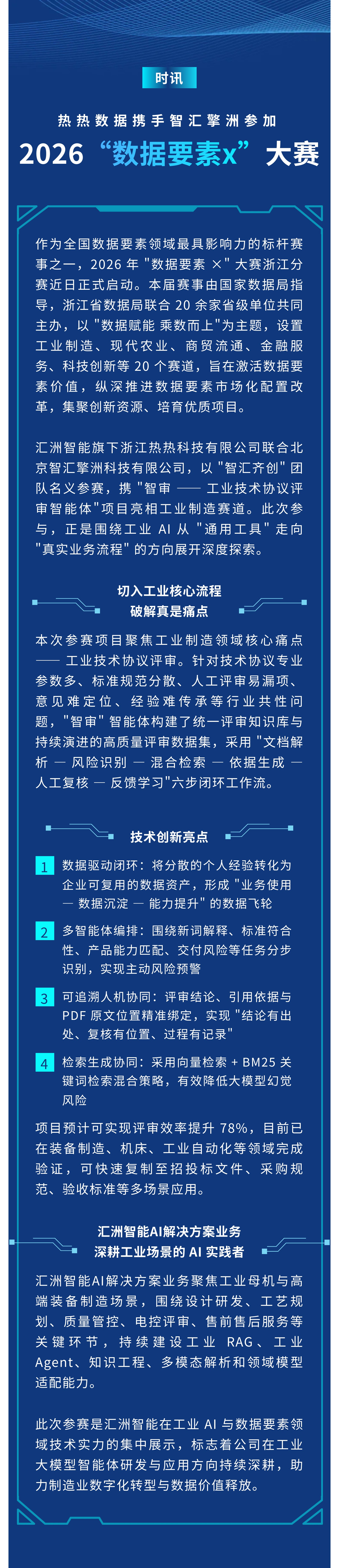 热热参赛长图.jpg